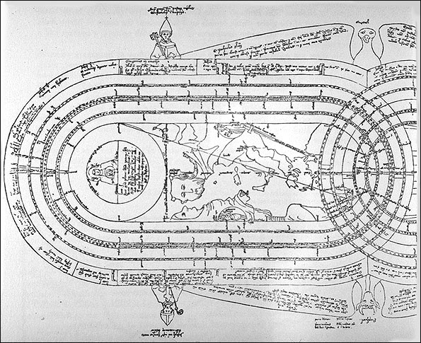Opicinus de Canistris Weltkarte
14. Jh
Detailauszug Linke Hlfte

